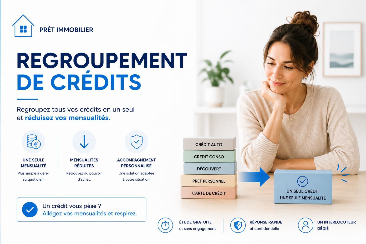 Rachat de crédits